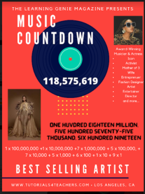 image_music-countdown_poster_best-seller_beyonce_by-the-learning-genie_jacki-lynn